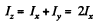 Irodov Solutions: Dynamics of A Solid Body- 1 | I. E. Irodov Solutions for Physics Class 11 & Class 12 - JEE