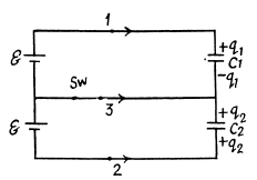 Irodov Solutions: Electric Capacitance Energy of an Electric Field | I. E. Irodov Solutions for Physics Class 11 & Class 12 - JEE