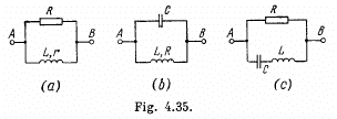 Irodov Solutions: Electric Oscillations- 3 | I. E. Irodov Solutions for Physics Class 11 & Class 12 - JEE