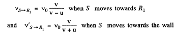 Irodov Solutions: Elastic Waves. Acoustics- 2 | I. E. Irodov Solutions for Physics Class 11 & Class 12 - JEE