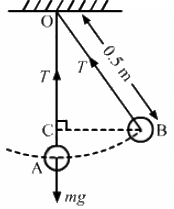 HC Verma Questions and Solutions: Chapter 8- Work & Energy- 2 | HC Verma Solutions - JEE