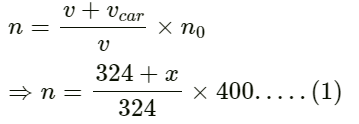 HC Verma Questions and Solutions: Chapter 16: Sound Waves- 2 | HC Verma Solutions - JEE