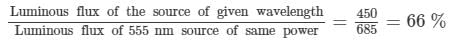 HC Verma Solutions: Photometry | HC Verma Solutions - JEE