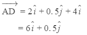 HC Verma Solutions: Chapter 2 - Physics & Mathematics | Physics Class 11 - NEET