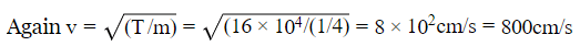 HC Verma Questions and Solutions: Chapter 15: Wave Motion & Waves on a String - 2 | HC Verma Solutions - JEE