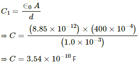 HC Verma Questions and Solutions: Chapter 31: Capacitors- 3 | HC Verma Solutions - JEE