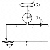 HC Verma Questions and Solutions: Chapter 38: Electromagnetic Induction- 2 | HC Verma Solutions - JEE