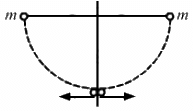 HC Verma Questions and Solutions: Chapter 9: Centre of Mass, Linear Momentum, Collision- 2 | HC Verma Solutions - JEE