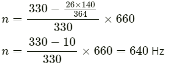 HC Verma Questions and Solutions: Chapter 16: Sound Waves- 2 | HC Verma Solutions - JEE