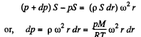 Irodov Solutions: Equation of The Gas State Processes | Physics Class 11 - NEET