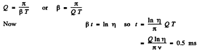 Irodov Solutions: Electric Oscillations- 1 | I. E. Irodov Solutions for Physics Class 11 & Class 12 - JEE