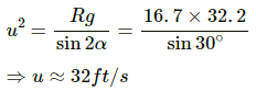 HC Verma Questions and Solutions: Chapter 3- Rest and Motion: Kinematics- 2 | HC Verma Solutions - JEE