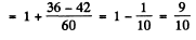 Irodov Solutions: Properties of Atoms. Spectra- 4 | I. E. Irodov Solutions for Physics Class 11 & Class 12 - JEE