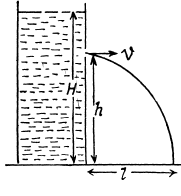 Irodov Solutions: Hydrodynamics | Physics Class 11 - NEET