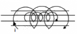 HC Verma Questions and Solutions: Chapter 38: Electromagnetic Induction- 5 | HC Verma Solutions - JEE