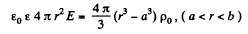 Irodov Solutions: Conductors And Dielectrics In An Electric Field- 2 | I. E. Irodov Solutions for Physics Class 11 & Class 12 - JEE