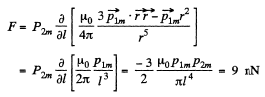 Irodov Solutions: Constant Magnetic Field Magnetics | I. E. Irodov Solutions for Physics Class 11 & Class 12 - JEE