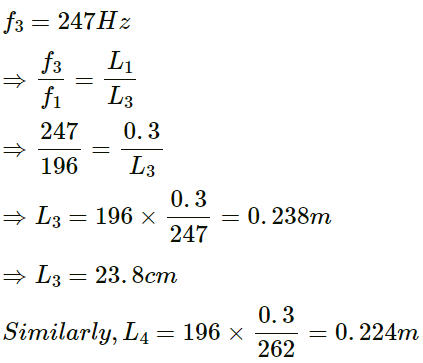HC Verma Questions and Solutions: Chapter 15: Wave Motion & Waves on a String - 2 | HC Verma Solutions - JEE