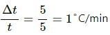 HC Verma Questions and Solutions: Chapter 28: Heat Transfer- 3 | HC Verma Solutions - JEE