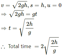 HC Verma Questions and Solutions: Chapter 9: Centre of Mass, Linear Momentum, Collision- 2 | HC Verma Solutions - JEE