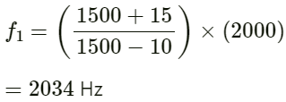 HC Verma Questions and Solutions: Chapter 16: Sound Waves- 2 | HC Verma Solutions - JEE