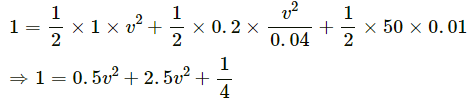 HC Verma Questions and Solutions: Chapter 10: Rotational Mechanics- 2 | HC Verma Solutions - JEE