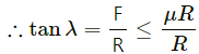 HC Verma Questions and Solutions: Chapter 6- Friction- 2 | HC Verma Solutions - JEE
