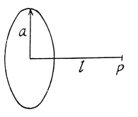 Irodov Solutions: Electromagnetic Induction: Maxwell’s Equations | I. E. Irodov Solutions for Physics Class 11 & Class 12 - JEE