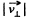 Irodov Solutions: Motion of Charged Particles In Electric And Magnetic Fields- 1 | I. E. Irodov Solutions for Physics Class 11 & Class 12 - JEE