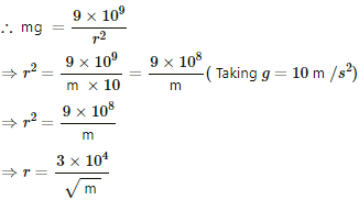 HC Verma Questions and Solutions: Chapter 4- The Forces- 2 | HC Verma Solutions - JEE