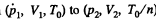 Irodov Solutions: The Second Law of Thermodynamics Entropy- 1 | I. E. Irodov Solutions for Physics Class 11 & Class 12 - JEE
