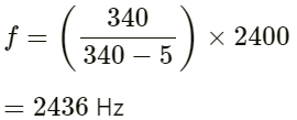 HC Verma Questions and Solutions: Chapter 16: Sound Waves- 2 | HC Verma Solutions - JEE