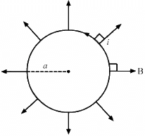 HC Verma Questions and Solutions: Chapter 34: Magnetic Field- 2 | HC Verma Solutions - JEE