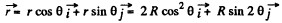 Irodov Solutions: Kinematics - 3 | I. E. Irodov Solutions for Physics Class 11 & Class 12 - JEE