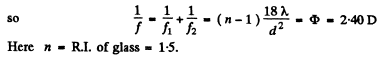 Irodov Solutions: Interference of Light- 2 | I. E. Irodov Solutions for Physics Class 11 & Class 12 - JEE