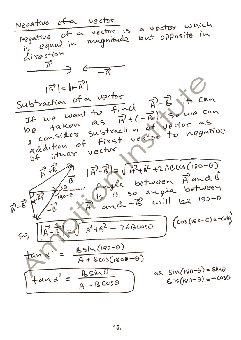 Scalar and Vector Theory Sheets, Class 12, Electrostatics (IIT and AIPMT) - Class 11