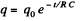 Irodov Solutions: Electric Current | I. E. Irodov Solutions for Physics Class 11 & Class 12 - JEE