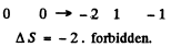 Irodov Solutions: Elementary Particles- 1 | I. E. Irodov Solutions for Physics Class 11 & Class 12 - JEE