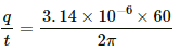 HC Verma Questions and Solutions: Chapter 35: Magnetic Field due to a Current- 3 | HC Verma Solutions - JEE