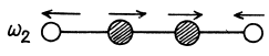 Irodov Solutions: Molecules and Crystals- 1 | I. E. Irodov Solutions for Physics Class 11 & Class 12 - JEE