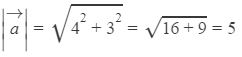 HC Verma Solutions: Chapter 2 - Physics & Mathematics | Physics Class 11 - NEET