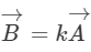 HC Verma Solutions: Chapter 2 - Physics & Mathematics | Physics Class 11 - NEET