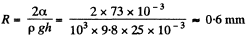 Irodov Solutions: Liquids Capillary Effects | Physics Class 11 - NEET