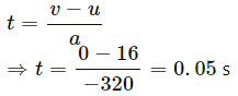 HC Verma Questions and Solutions: Chapter 3- Rest and Motion: Kinematics- 2 | HC Verma Solutions - JEE