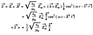 Irodov Solutions: Electromagnetic Waves. Radiation- 1 | I. E. Irodov Solutions for Physics Class 11 & Class 12 - JEE