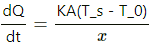 HC Verma Questions and Solutions: Chapter 28: Heat Transfer- 3 | HC Verma Solutions - JEE