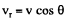 Irodov Solutions: Optics of Moving Sources- 1 | I. E. Irodov Solutions for Physics Class 11 & Class 12 - JEE