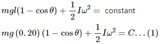 HC Verma Questions and Solutions: Chapter 12: Simple Harmonics Motion- 2 | HC Verma Solutions - JEE