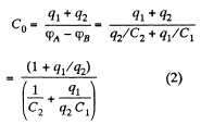 Irodov Solutions: Electric Capacitance Energy of an Electric Field | I. E. Irodov Solutions for Physics Class 11 & Class 12 - JEE