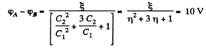 Irodov Solutions: Electric Capacitance Energy of an Electric Field | I. E. Irodov Solutions for Physics Class 11 & Class 12 - JEE